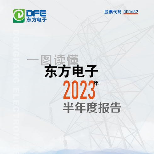 数字赋能产业 创新驱动发展｜人生就是博(中国区)官方网站2023年半年度报告